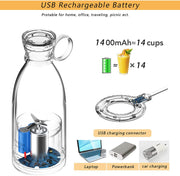 350ML Electric Portable Blender USB Rechargeable